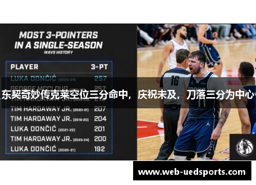 东契奇妙传克莱空位三分命中，庆祝未及，刀落三分为中心