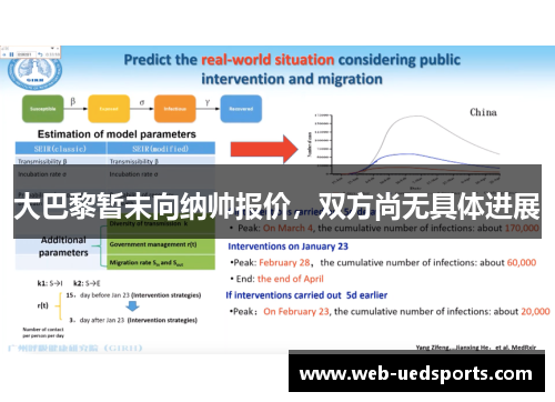 大巴黎暂未向纳帅报价，双方尚无具体进展